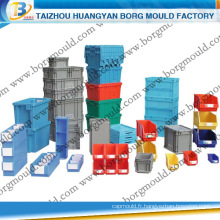 Boîte de /Import/Storage Huangyan Professional moule d’Injection plastique boîte fabricant fabricant